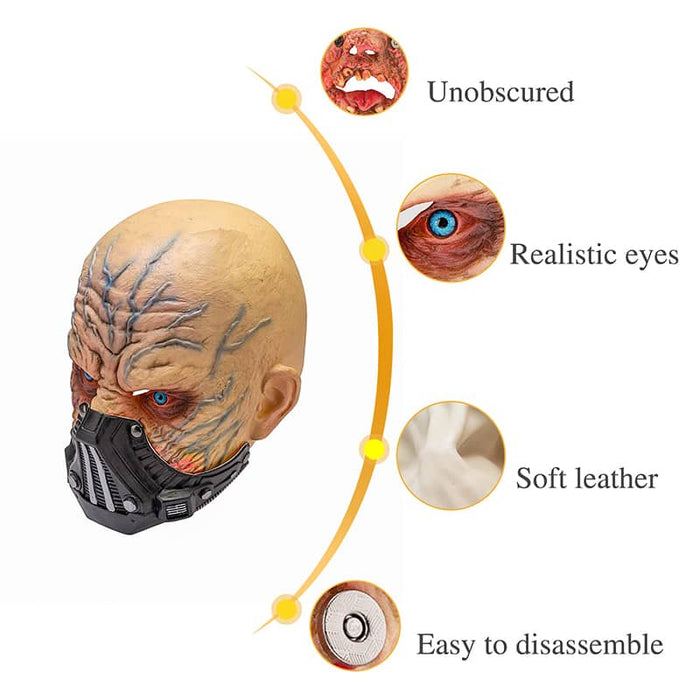 CreepyParty Horror Bloody Zombie Monster Masks