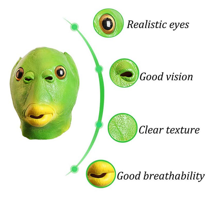 realistics eyes good vision 